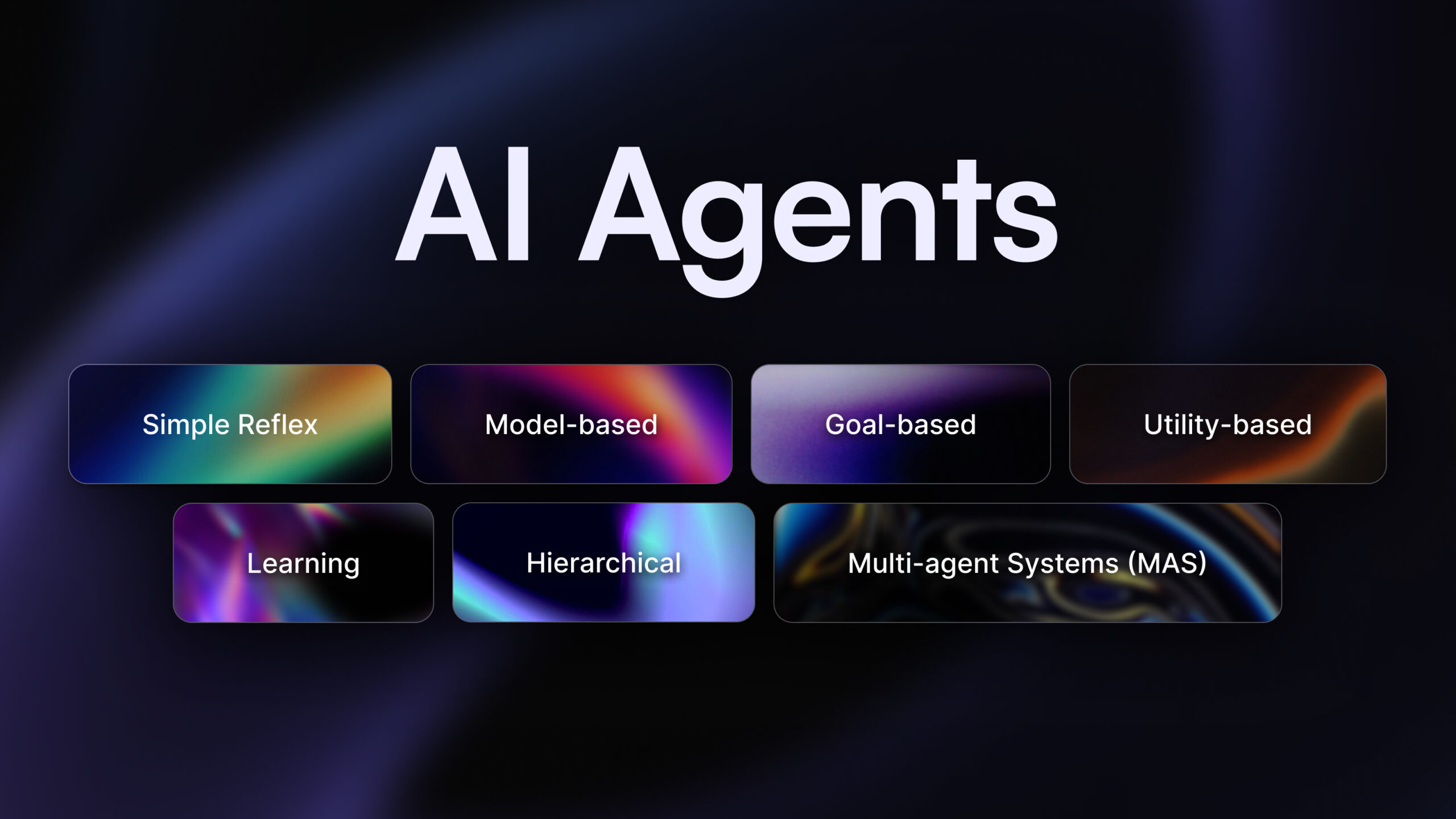 什么是AI Agent？初学者必读的AI自动化指南