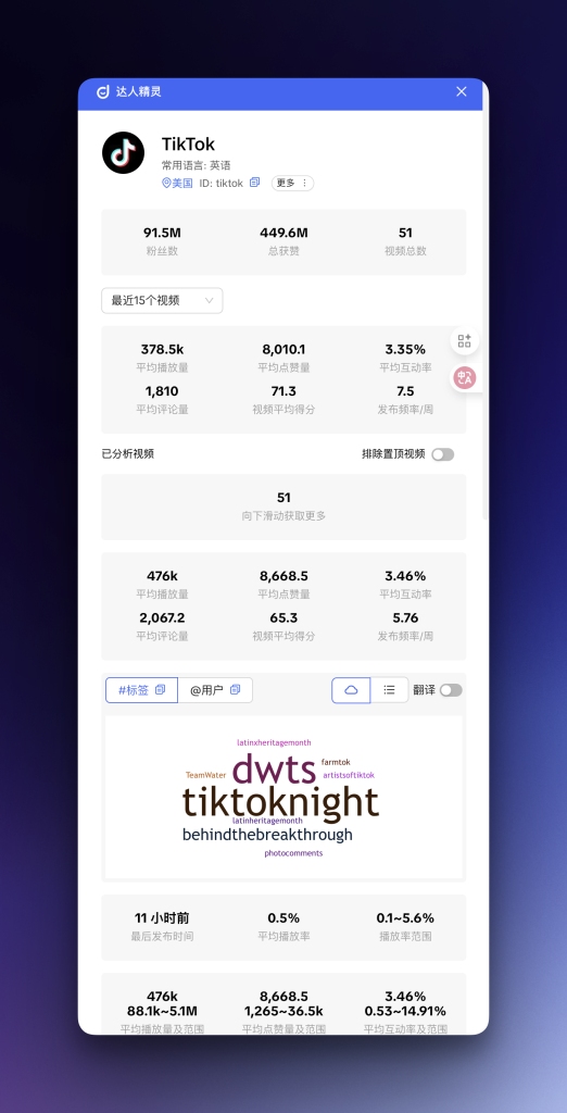 TikTok 从业者必备插件:达人精灵一站式高效工作流